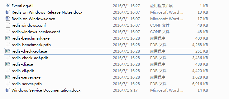 Windows下怎么使用Python操作Redis