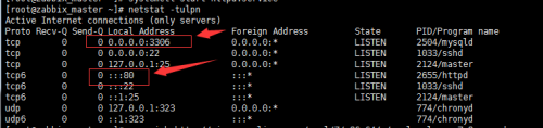 在centos7下如何安装zabbix