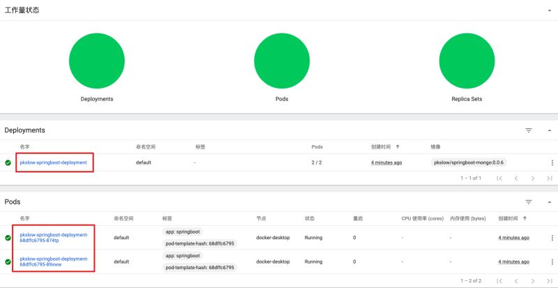 怎么使用Kubernetes部署Springboot或Nginx