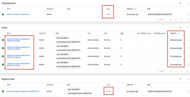 怎么使用Kubernetes部署Springboot或Nginx