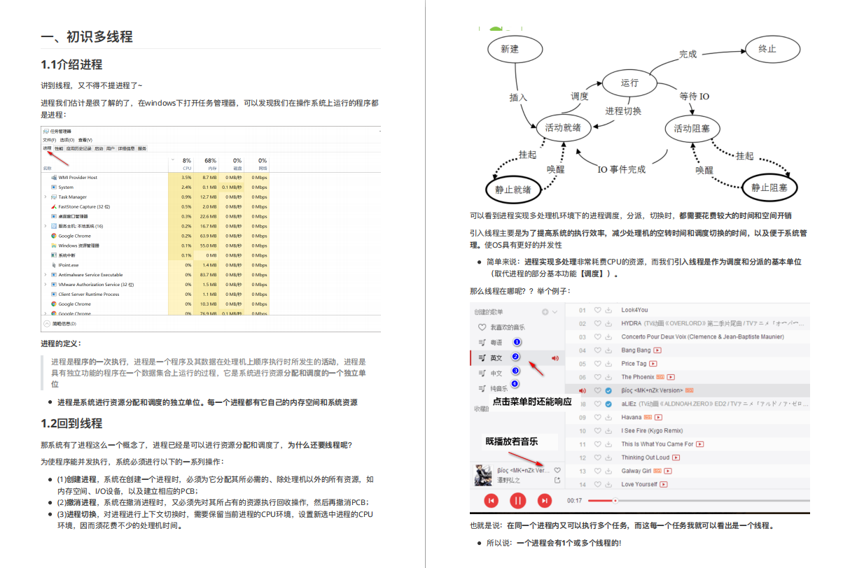 SpringBoot的基础知识点有哪些