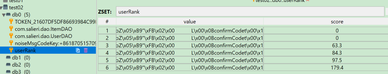 Redis+SpringBoot案例分析