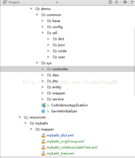 基于springboot+bootstrap+mysql+redis怎么搭建完整的權(quán)限架構(gòu)