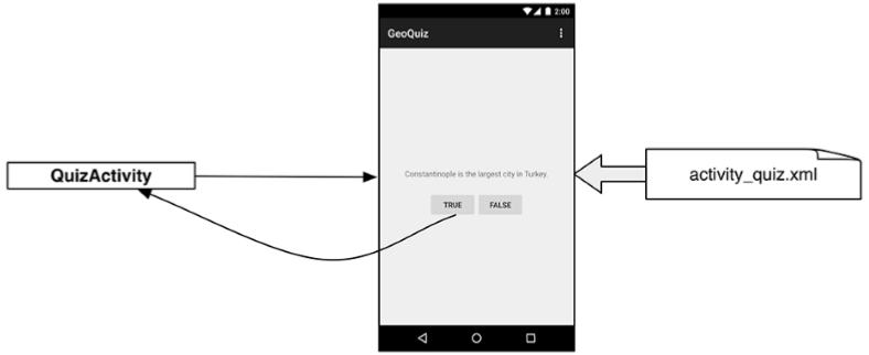 怎么使用Android Studio创建Android项目