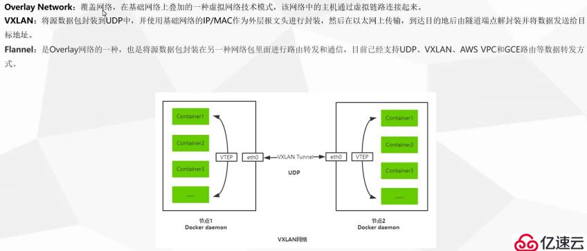 如何进行Kubernetes()minikube的安装