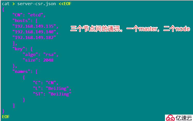 如何用二進(jìn)制包部署Kubernetes集群？