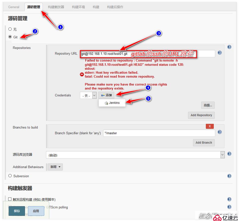 Jenkins+Gitlab实现持续集成