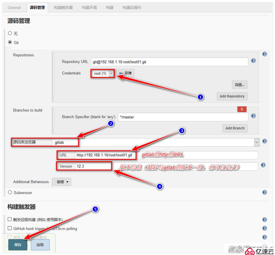 Jenkins+Gitlab实现持续集成