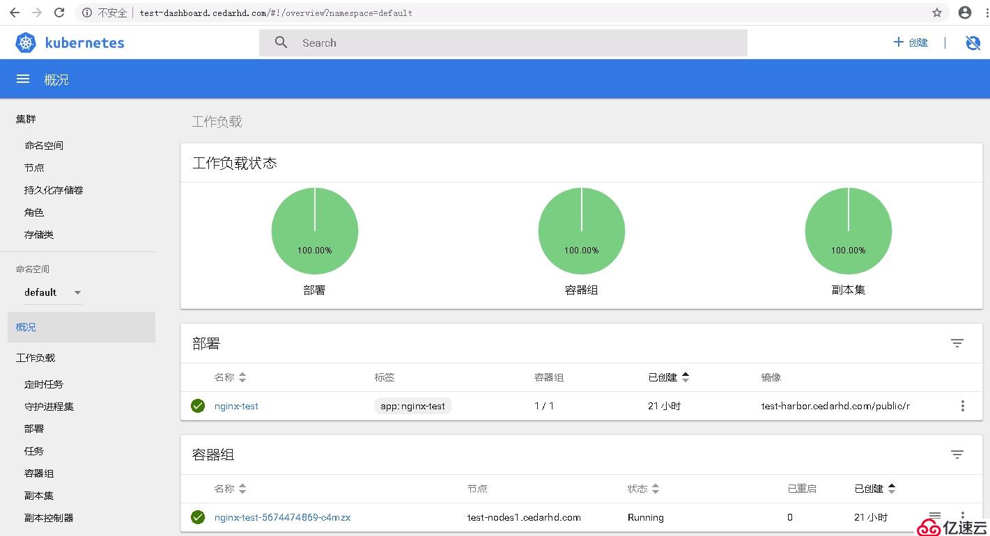 K8S 之 Dashboard安裝