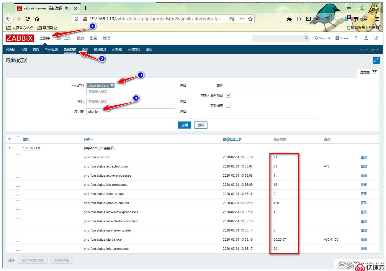 Zabbix监控PHP-FPM、Tomcat、Redis应用