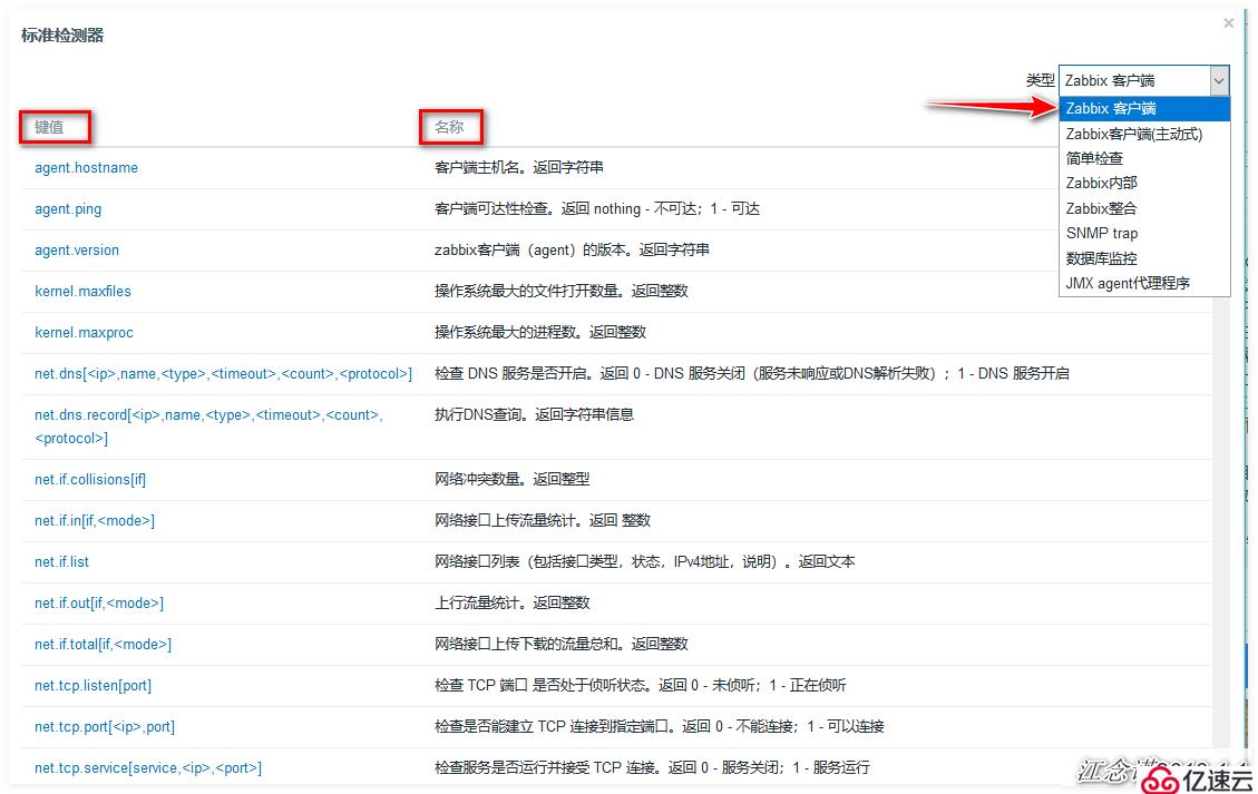 Zabbix監(jiān)控的配置管理