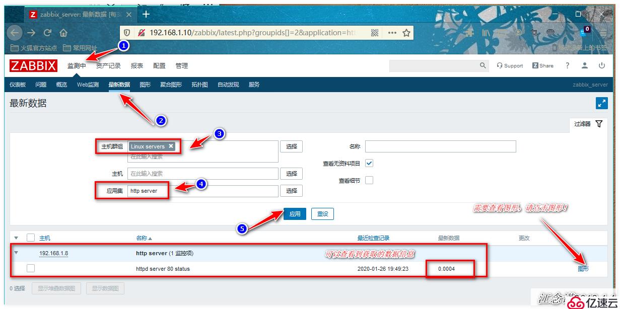 Zabbix监控的配置管理