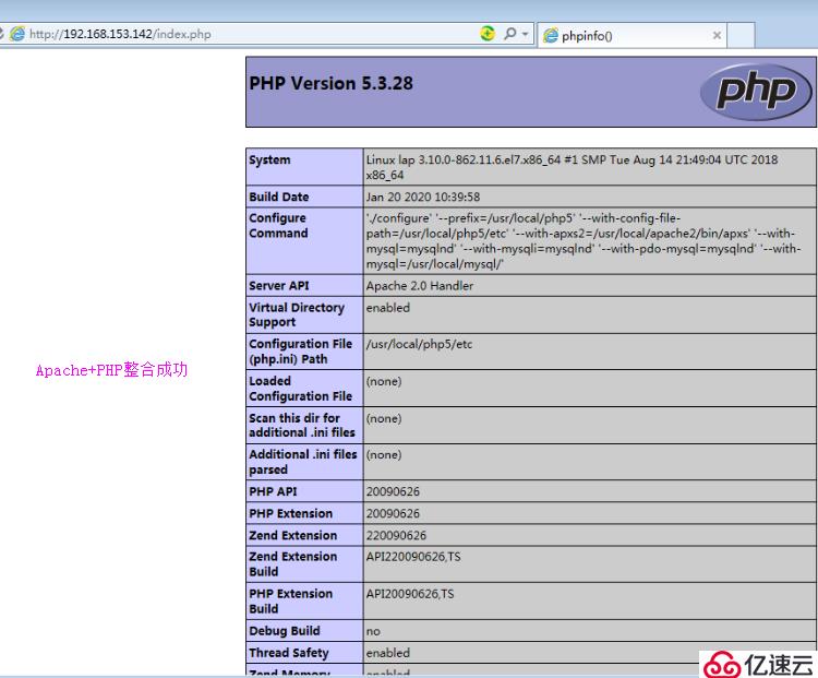 LAMP企业架构实战