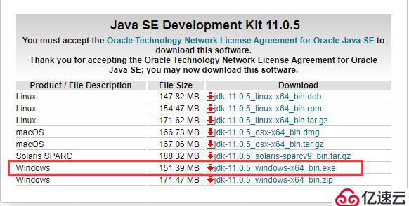 win10安裝與配置JDK的環(huán)境變量