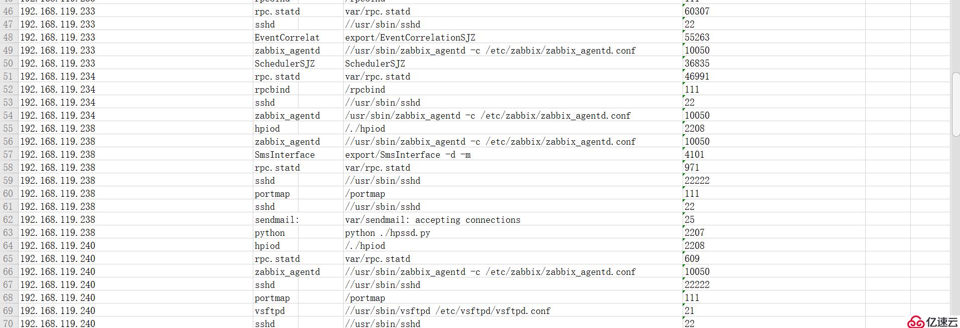 通过python自动化获取服务器信息，并写入到excel