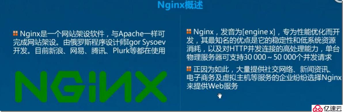 Nginx访问控制与虚拟主机（基于端口，基于域名），内附源码