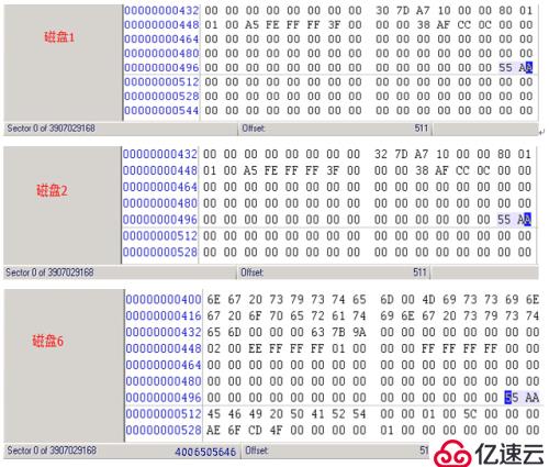 Unix下zfs文件系统重组RAID-5恢复方法