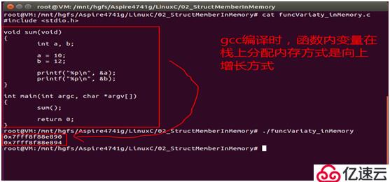 C語言中變量的內(nèi)存排布