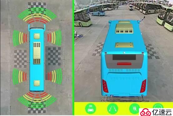 飞凌嵌入式丨i.MX6Q高稳定性的360°环视解决方案