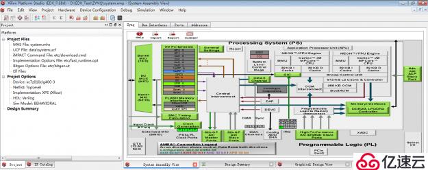 玩转zynq7010——FPGA点亮三色灯