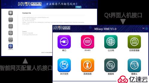 米尔 MEasy HMI 应用参考设计方案（STM32MP1