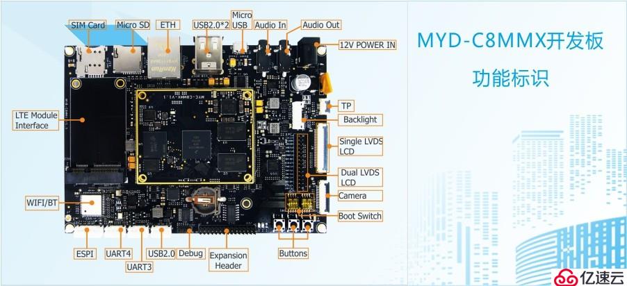 i.MX8芯片介绍(米尔电子iMX8系列核心板及开发板学习笔