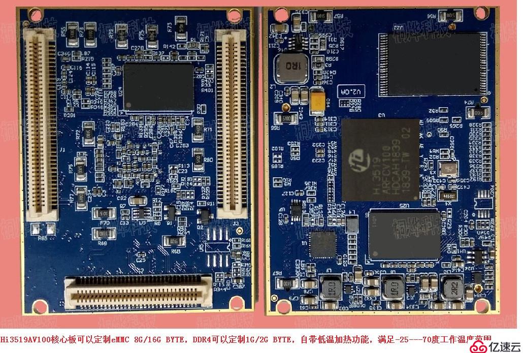 图像识别——强大的低功耗嵌入式AI方案海思Hi3519AV1