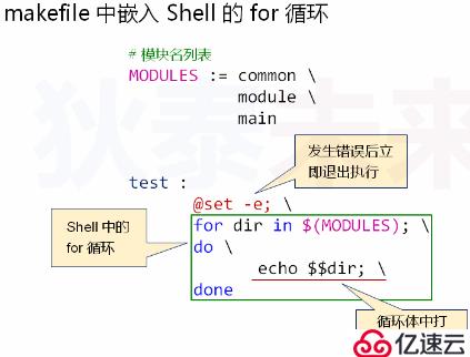 make--打造专业的编译环境