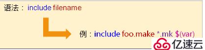 make--变量与函数的综合示例  自动生成依赖关系