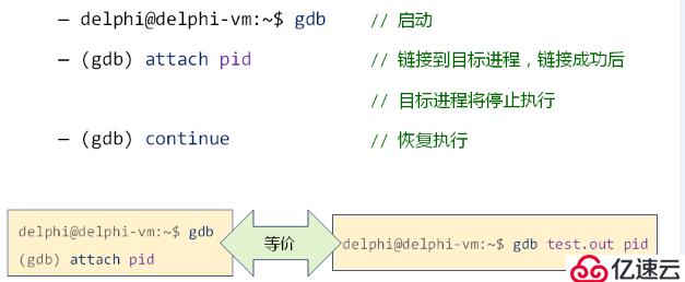 GDB 的秘密（九）