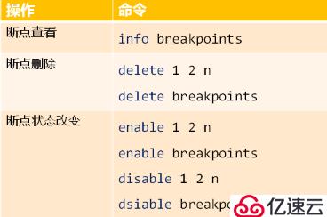 GDB 的秘密（九）