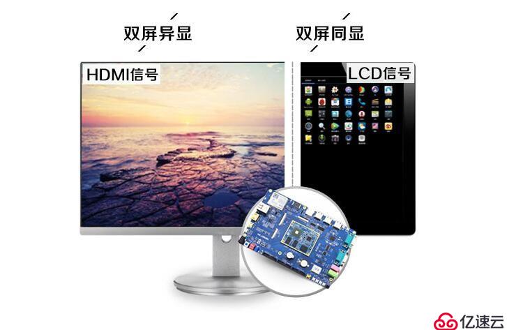 iTOP-iMX6开发板Android系统下LVDS和HDM