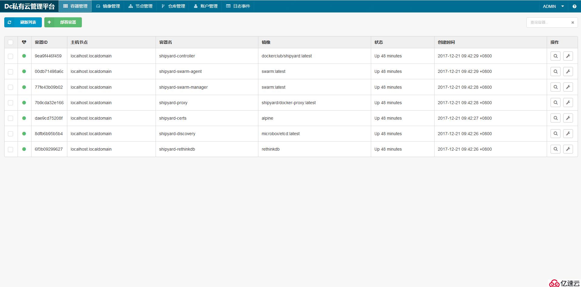 CentOS7安装部署Shipyard管理系统（亲测可用）