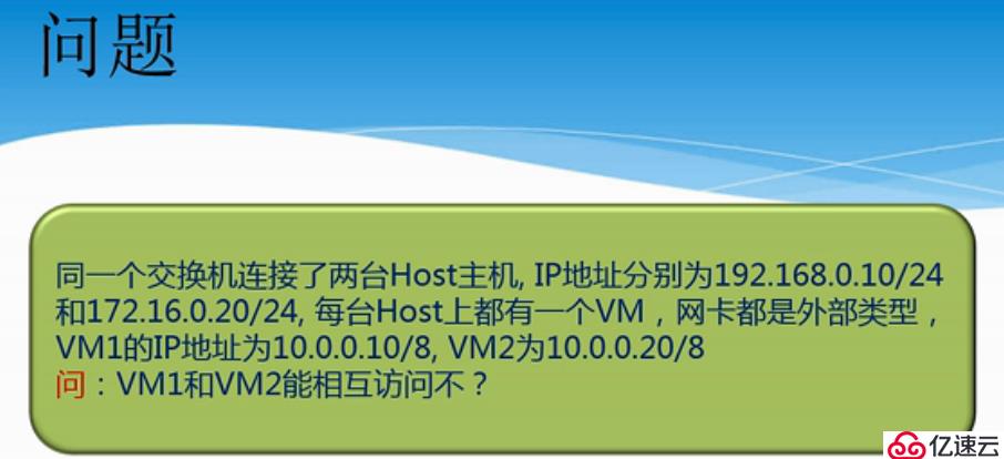 windows2008 R2 虚拟机 hyper-v