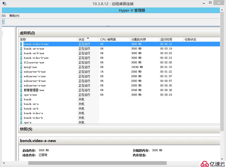 hyper-v虚拟化未知原因故障导致数据丢失解决过程