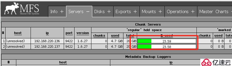 MFS分布式文件系统