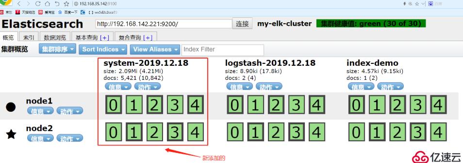 ELK日志文件分析系统基本部署（纯实战）