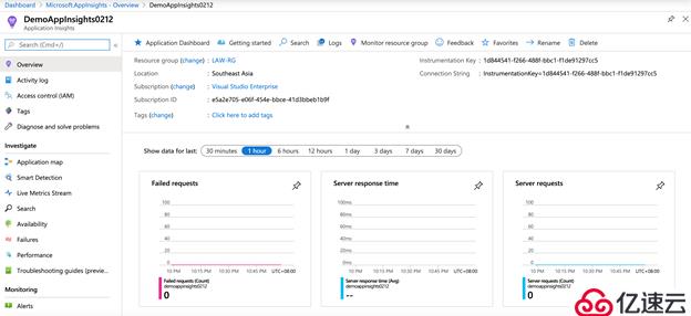 使用Application Insights监控网站可用性