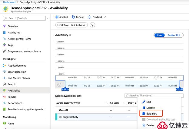 使用Application Insights监控网站可用性