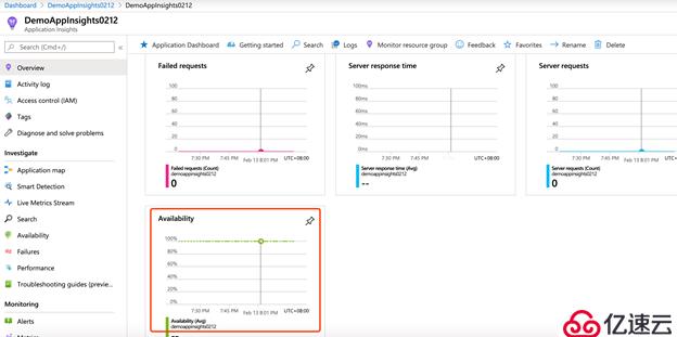 使用Application Insights监控网站可用性