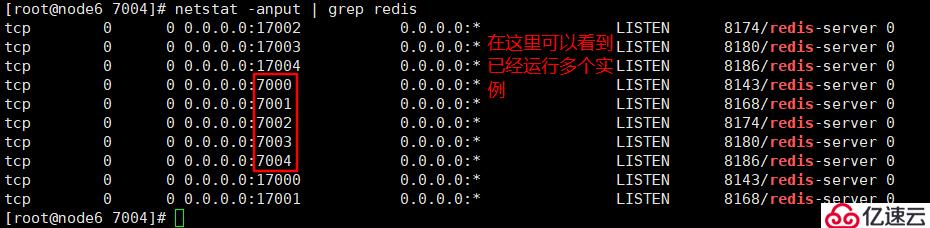 Redis 群集部署