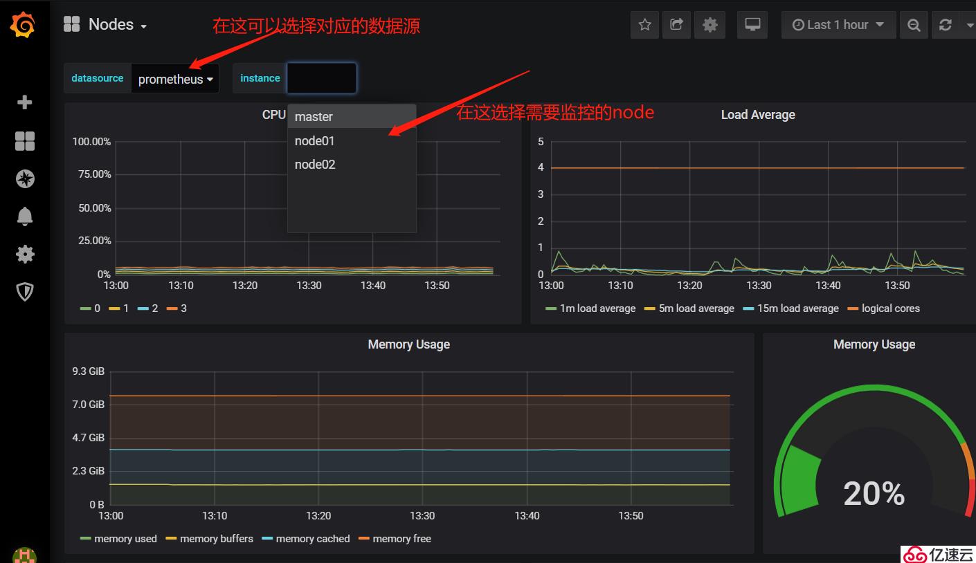 Prometheus+Grafan监控k8s集群详解