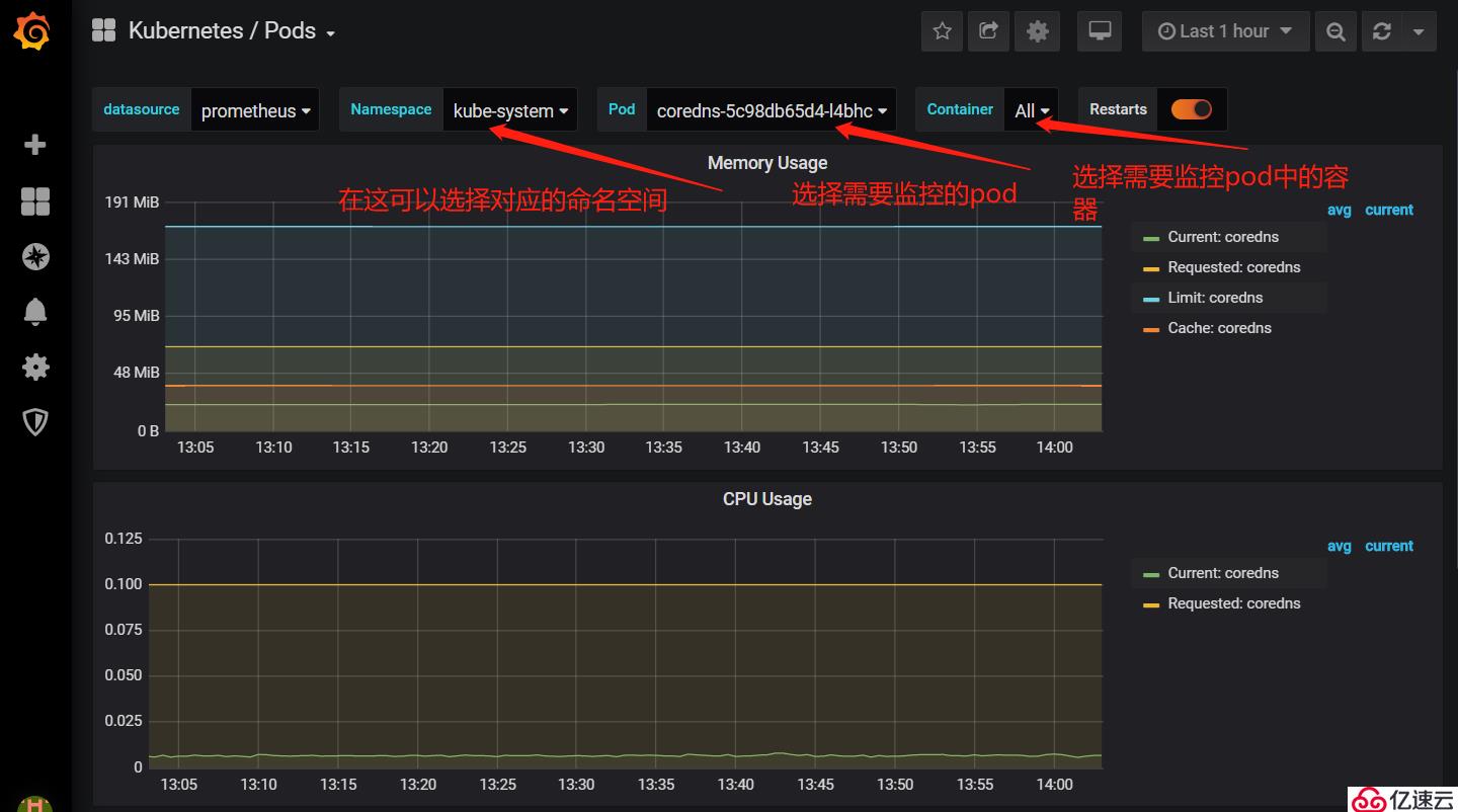 Prometheus+Grafan监控k8s集群详解