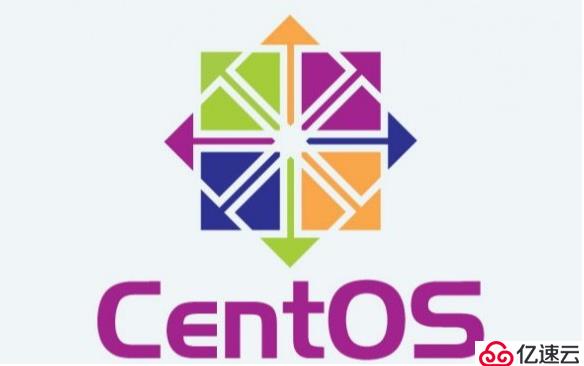 Linux Centos7 日志文件詳解