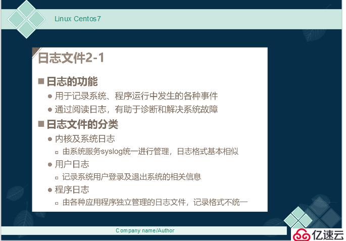 Linux Centos7 日志文件詳解