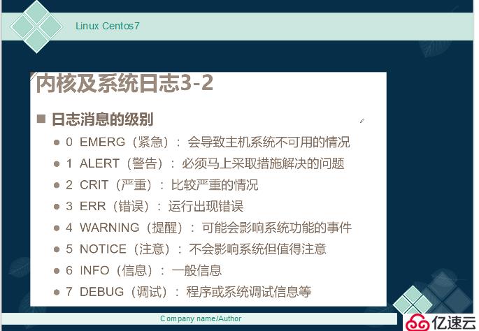 Linux Centos7 日志文件詳解