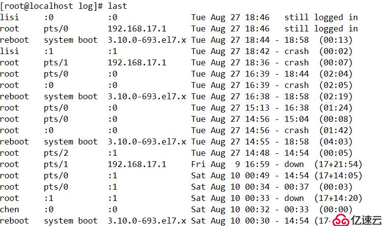 Linux Centos7 日志文件详解