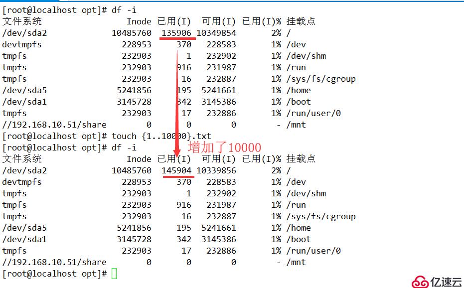 Centos7深入了解文件系统与日志信息（一） inode