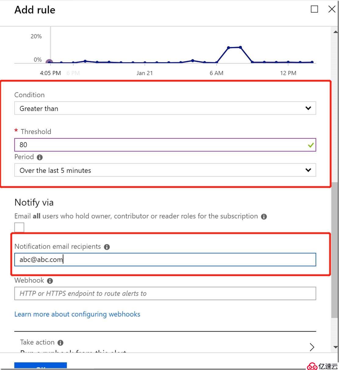 Azure实践之Azure monitor简介及如何为北二东