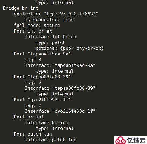 openstack中如何发放虚拟机与绑定浮动ip进行登陆